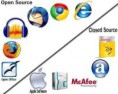 /album/fotogaleria/open-source-vs-closed-source-software-jpg/